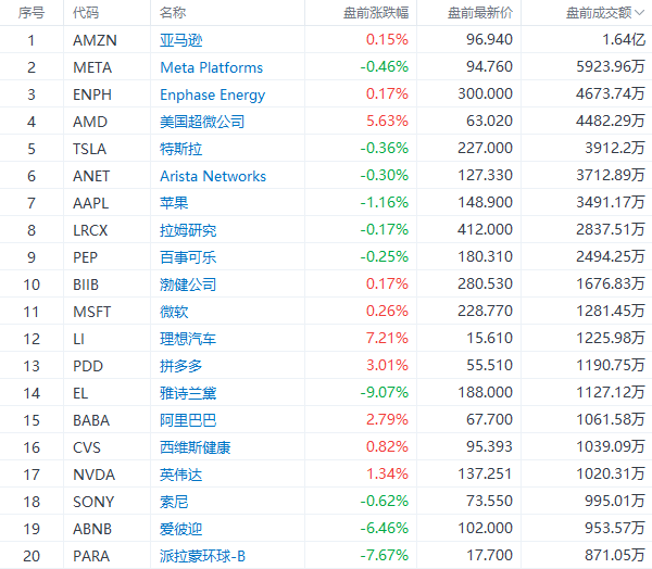 2024今晚新澳门开奖结果,全方位展开数据规划_NAB94.663家庭影院版