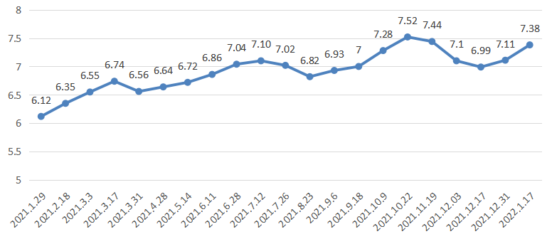 95号汽油最新油价市场动态及科普解读