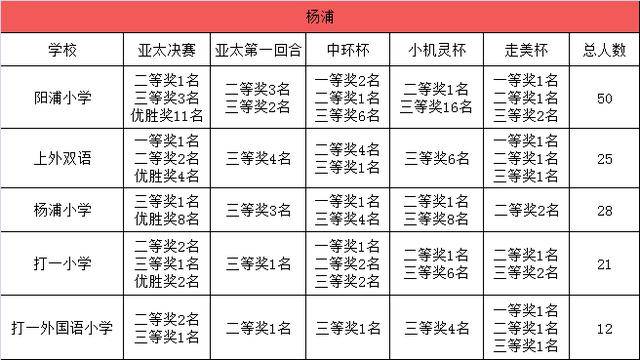 内部二肖二码期期谁,解析解释说法_ZWG94.595跨界版