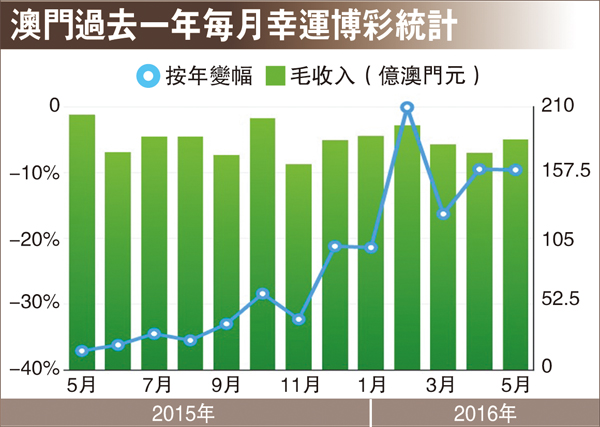 澳门飞艇开奖号码历史数据,统计材料解释设想_HUI94.944明亮版