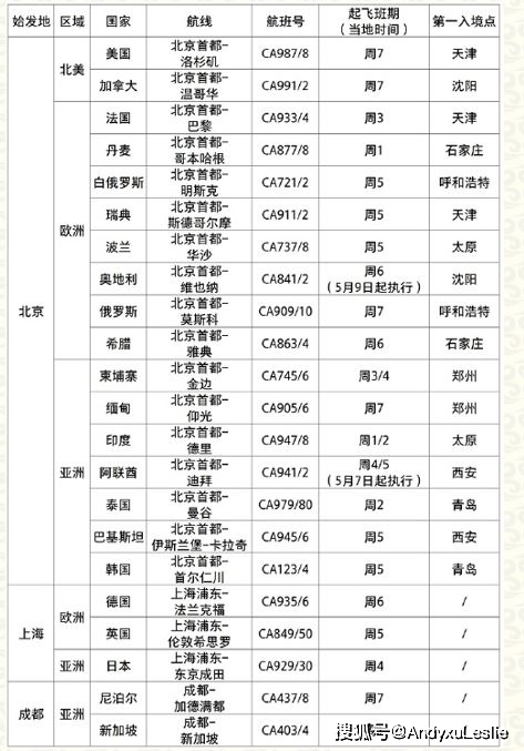 2024天天开好彩大全,深入研究执行计划_GNM94.879为你版