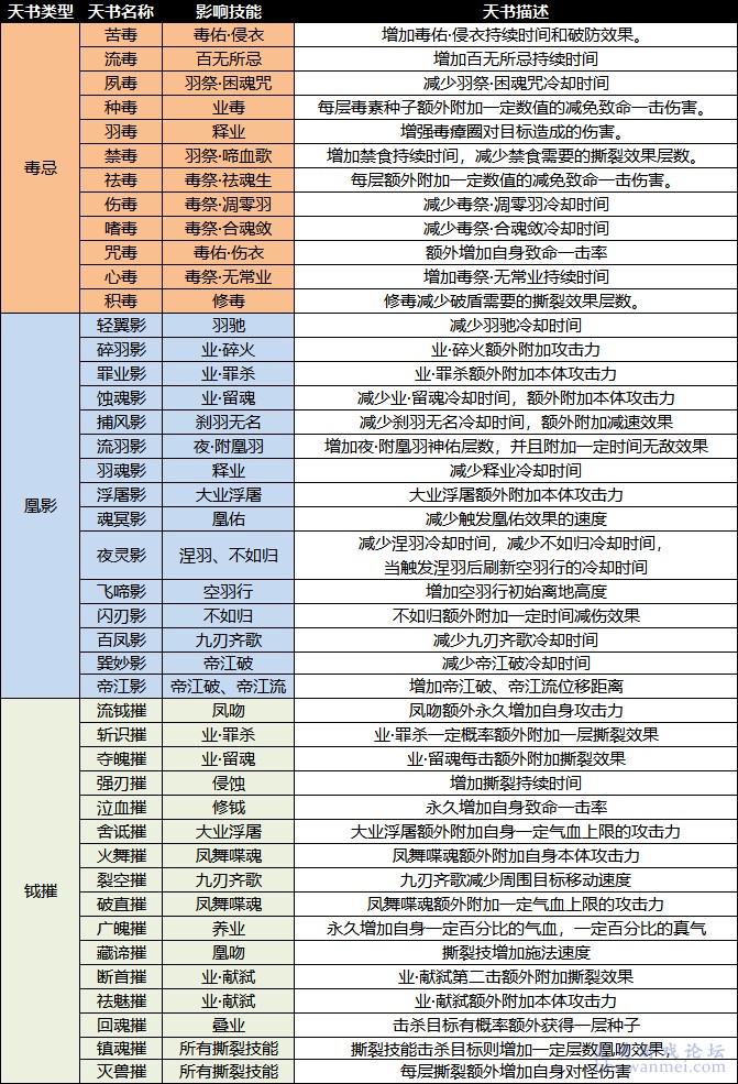 2024新澳门正版挂牌论坛,决策信息解释_BLO94.871更换版