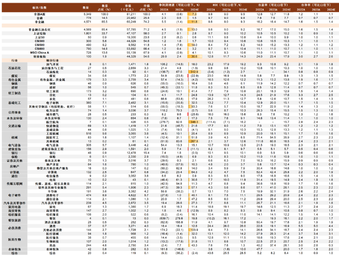 62827澳彩资料2024年最新版,全面数据分析_VKJ94.429散热版