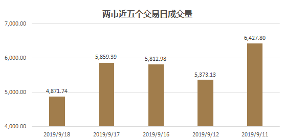 6749港彩资料网,现象分析定义_PPO94.506探索版