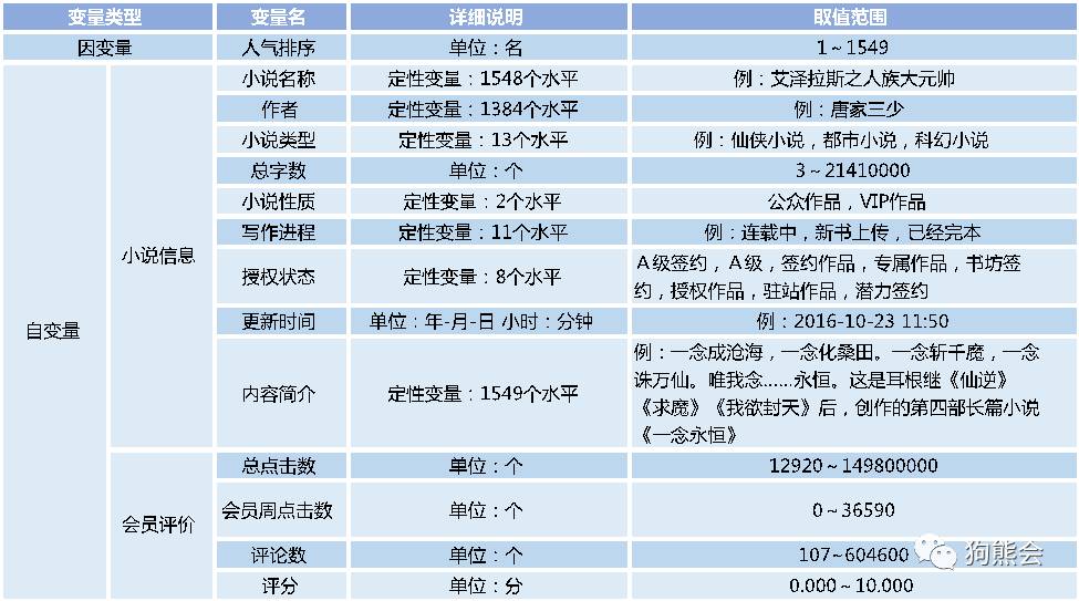 7777788888精准管家婆更新内容,定量解析解释法_WAM94.262旅行版