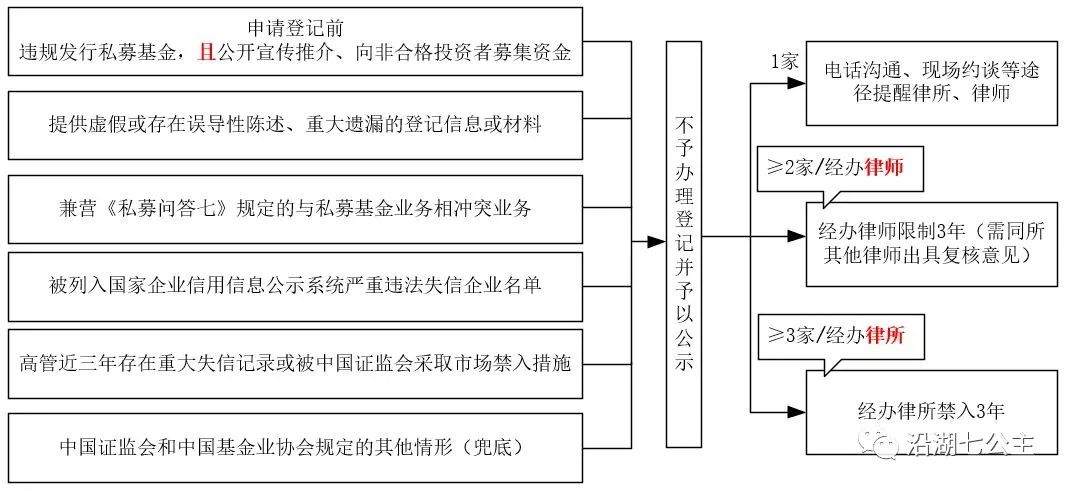 2024新奥门资料大全123期,机制评估方案_SVK94.468旅行助手版