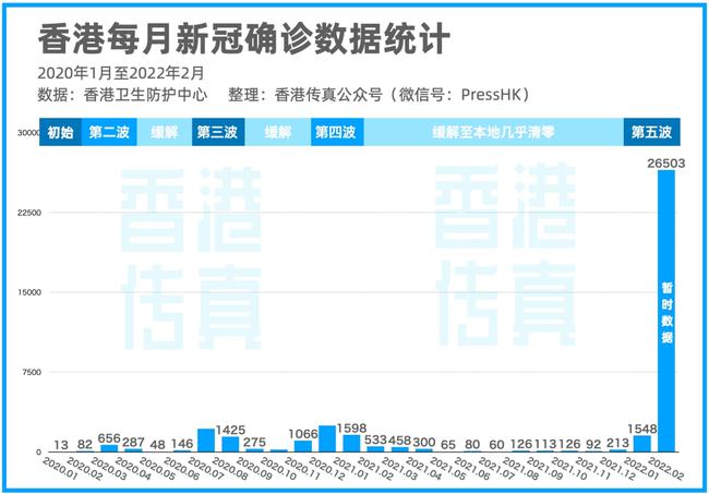 香港2024正版免费资料,多元化诊断解决_UHO94.805声学版