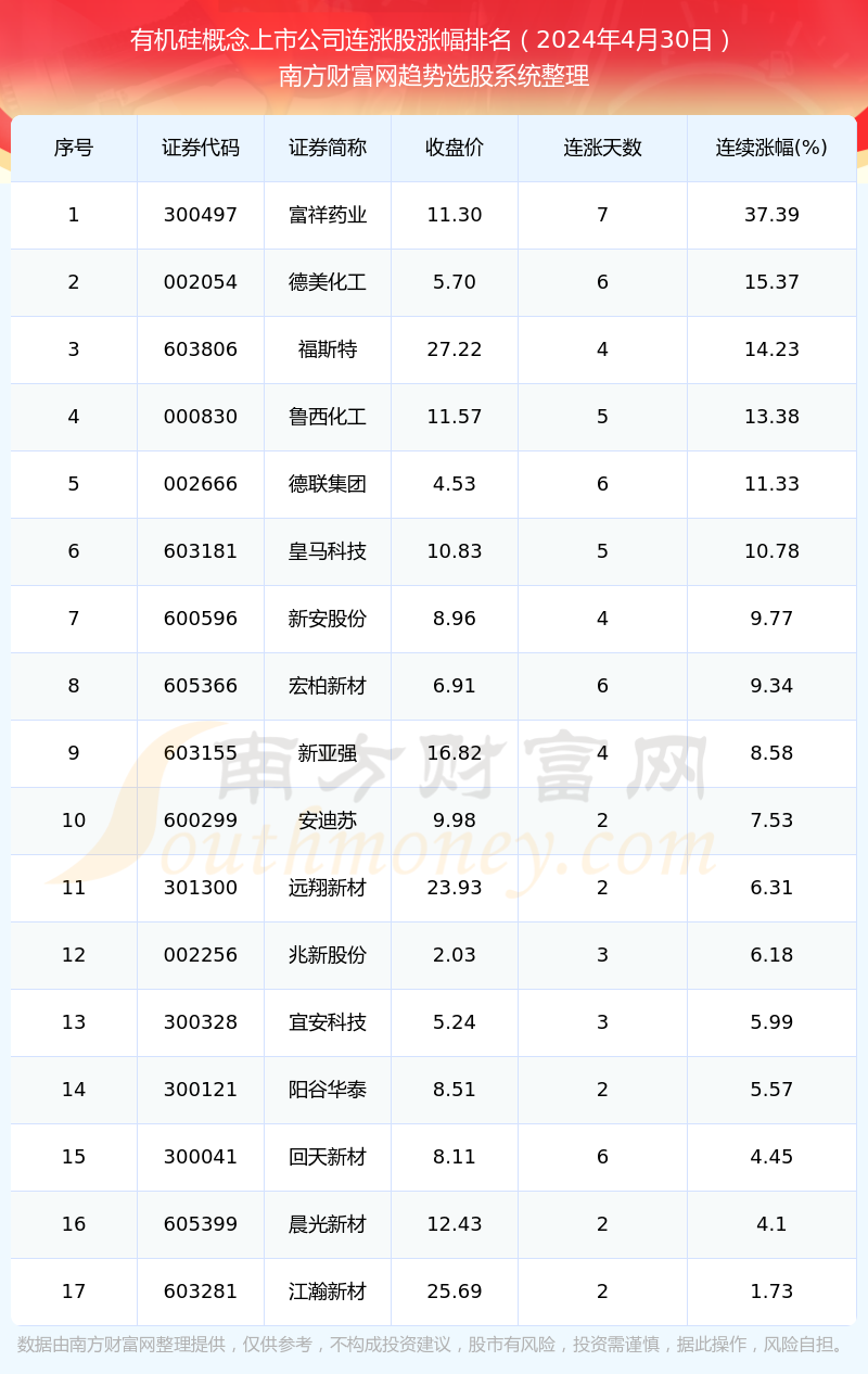 2020年澳门开奖结果+开奖记录,现象分析定义_PHX72.807进口版