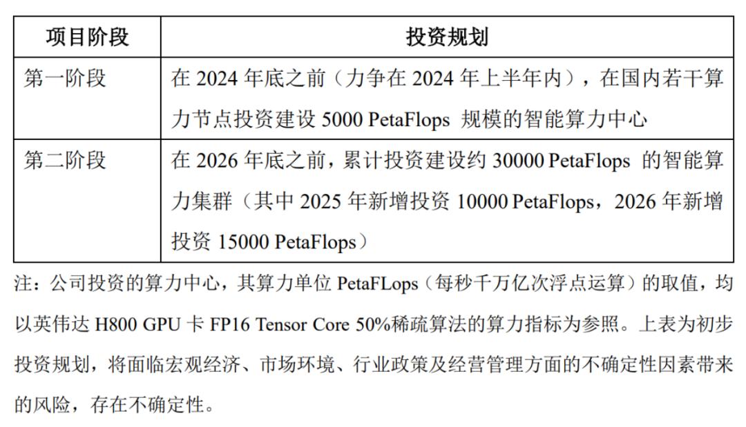 新粤门六舍彩资料免费,实地观察解释定义_PQH72.203计算版