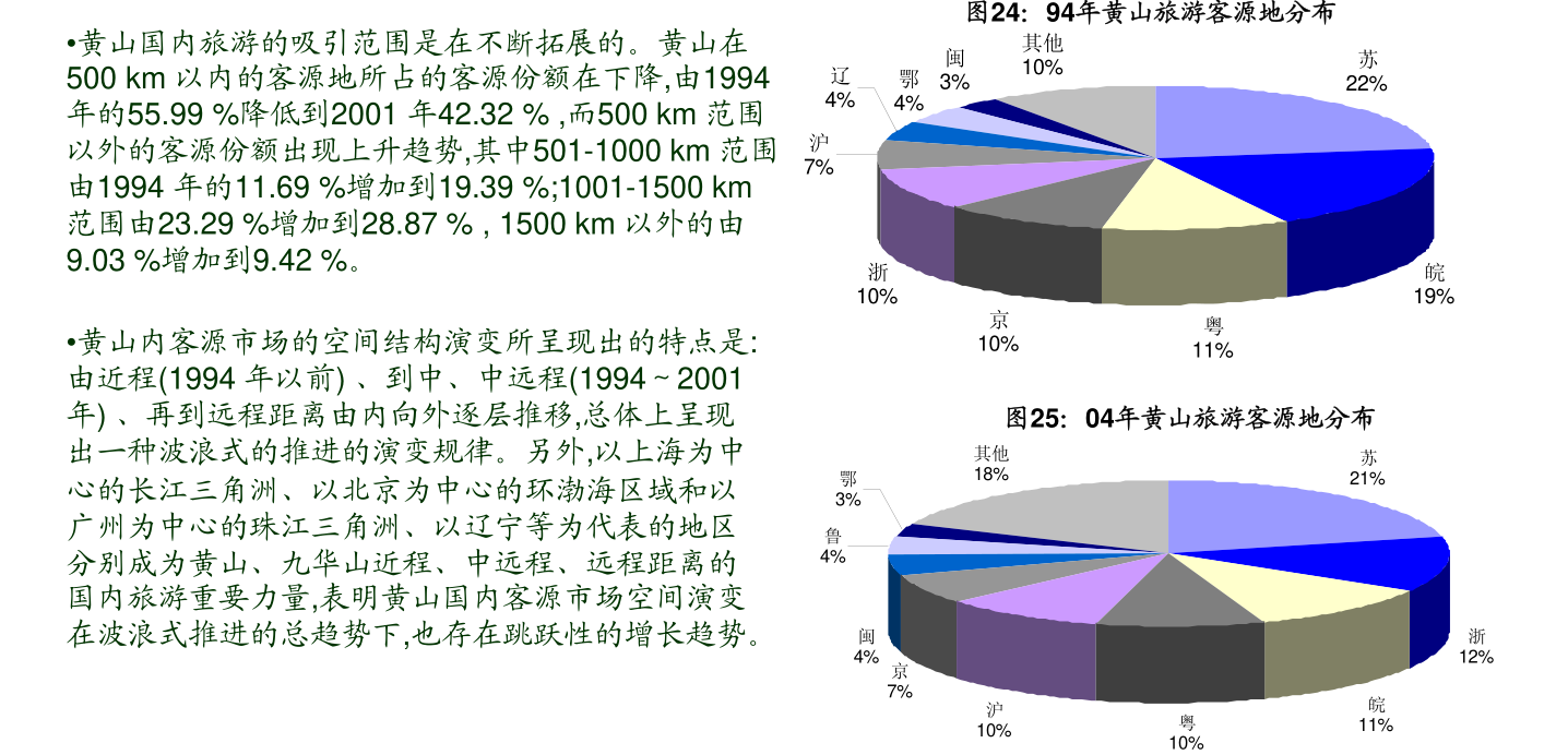 白小姐一马中特,效率评估方案_WTO72.920随身版