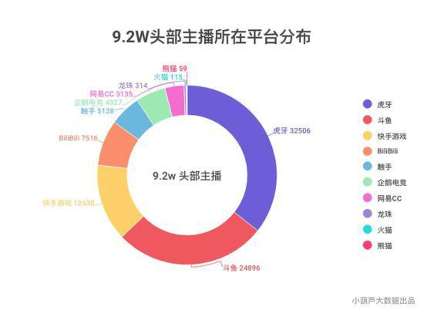 4777777现场直播开奖记录,数据评估设计_DUF72.100方便版