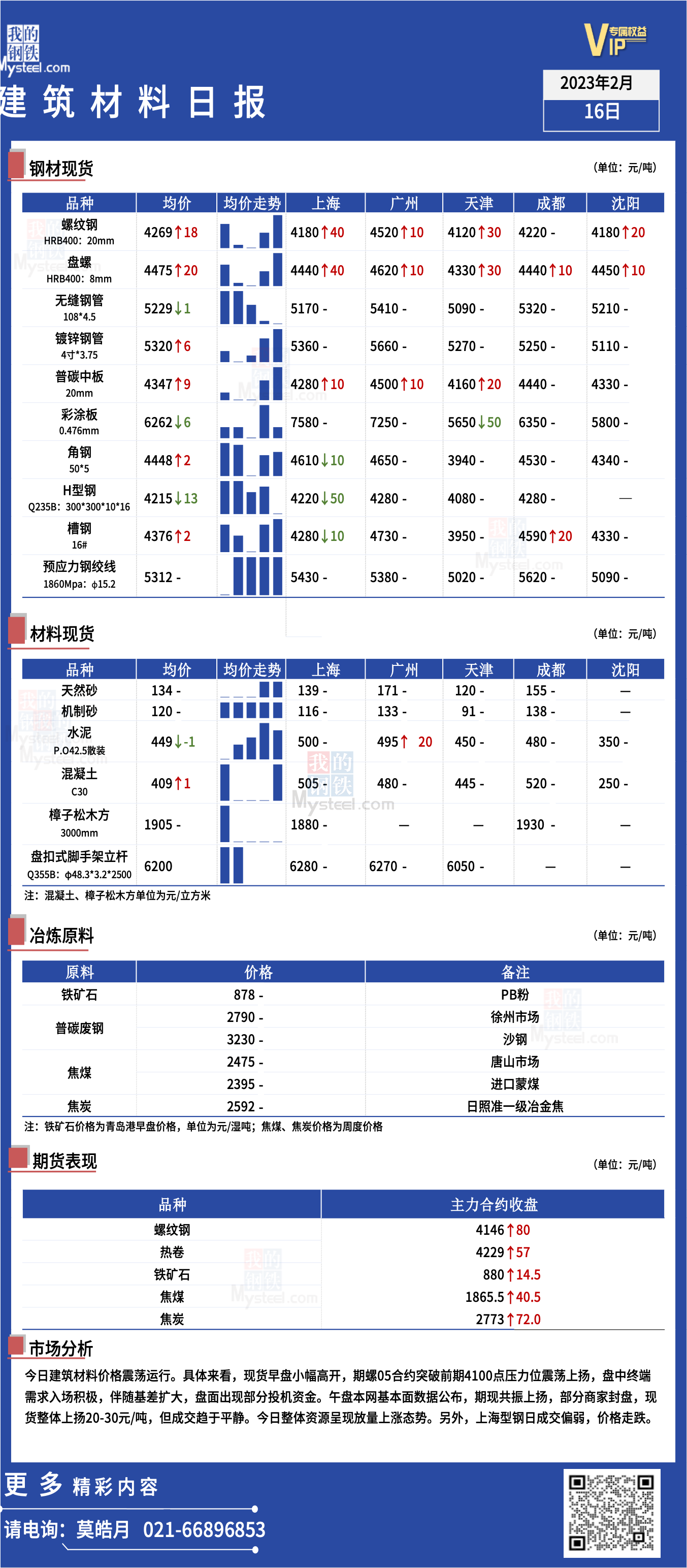 不屈不挠 第3页