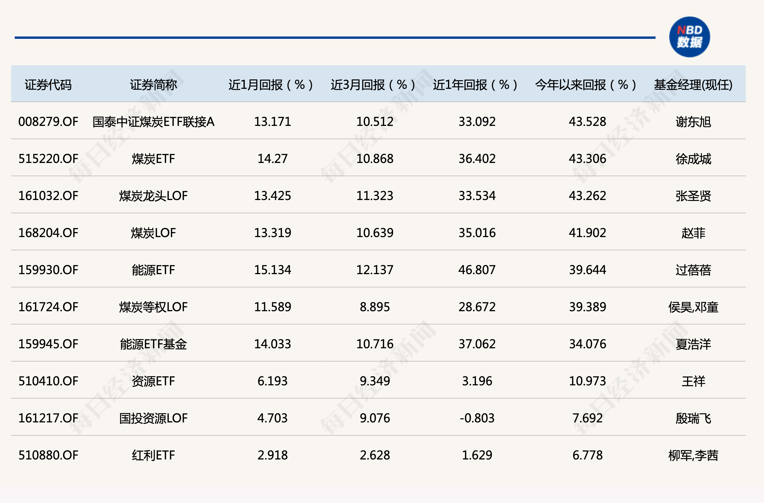 555525王中王四肖四码,效率评估方案_SNI72.858工具版