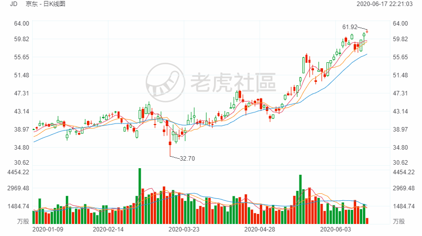 新澳门开奖结果开奖记录走势图表,特种医学_OUW72.424精英版