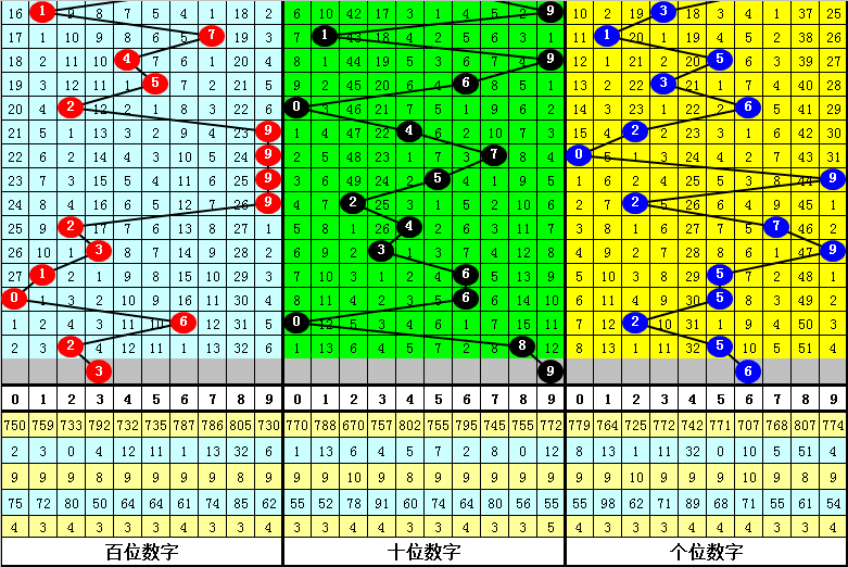 2o24澳门一肖一码期期准中特更新时间,持续性实施方案_CHP72.748私人版