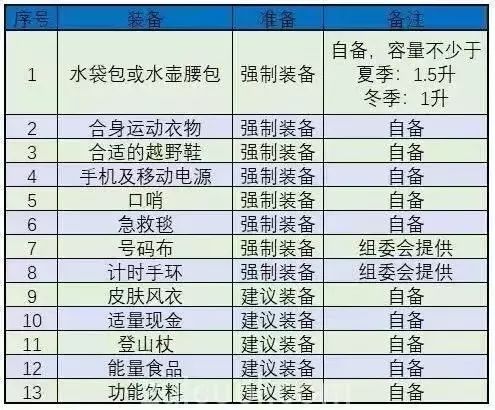 澳门天天彩每期自动更新大全,数据导向计划_DRF72.654亲和版