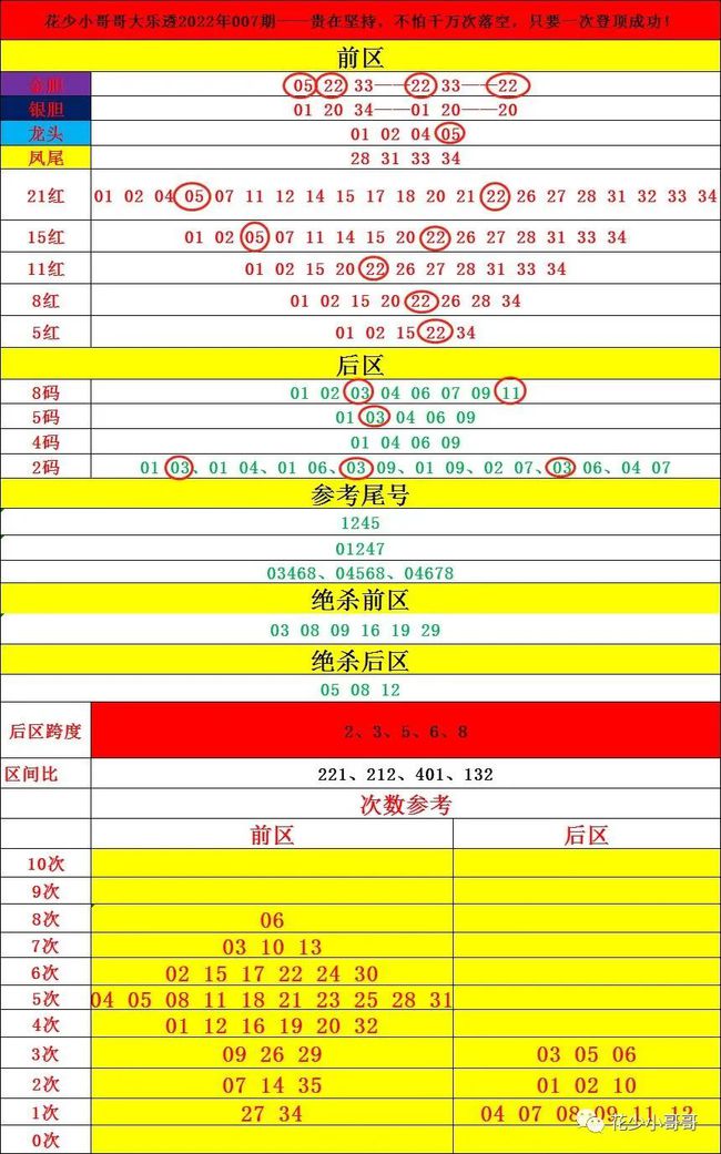 2024香港今期开奖号码,科学解释分析_BHP72.508月光版