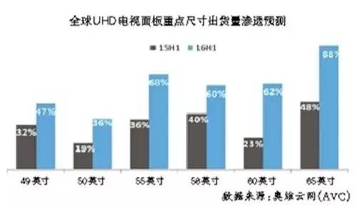 奥门票彩,全方位展开数据规划_DLP72.129晴朗版