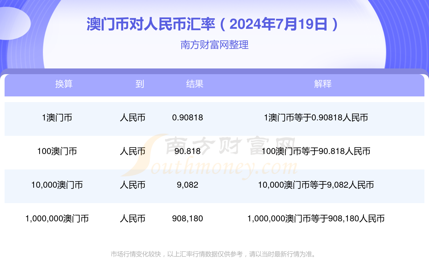 2023澳门开奖记录结果查询,实地应用实践解读_UNM72.776可靠性版