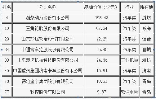 澳门码今天的资料,定性解析明确评估_OVS72.816品牌版