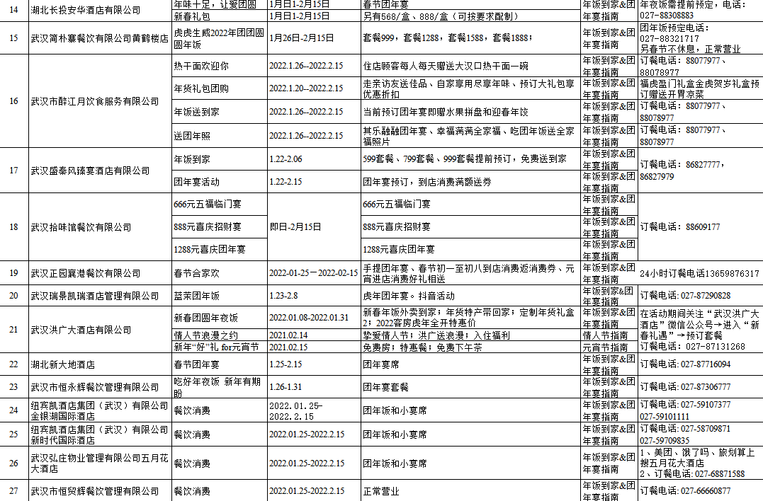 议论纷纷 第3页