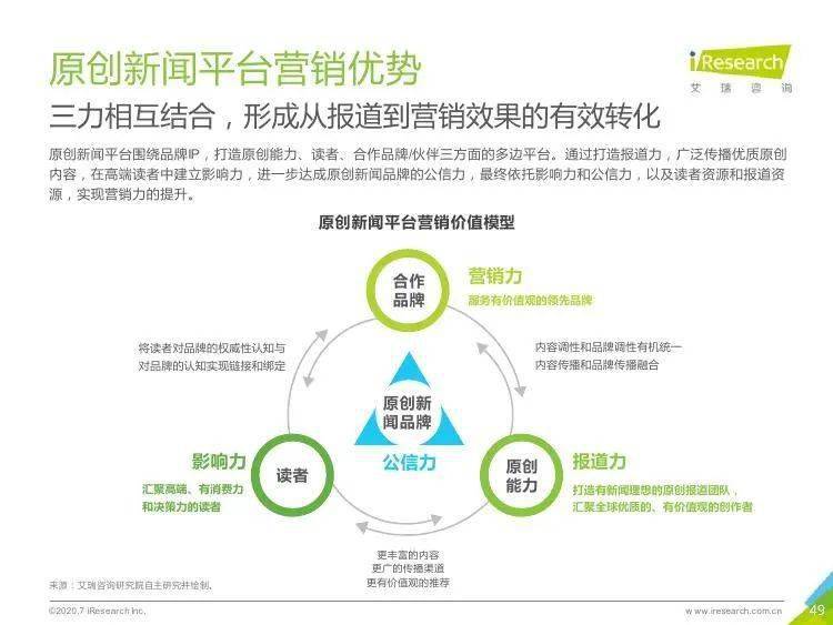 新澳准资料免费提供,安全性方案执行_OQG72.428内容创作版