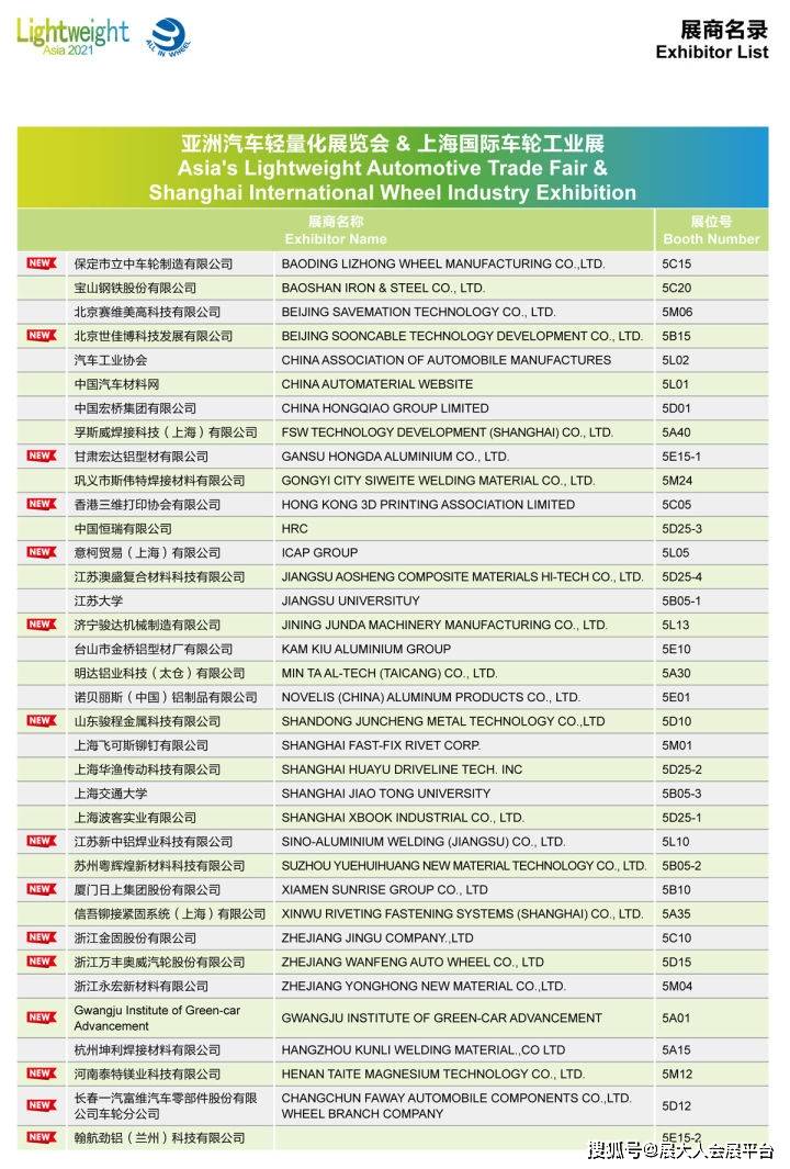 新奥彩免费资料查询,精细化方案决策_QCR72.557轻量版