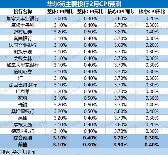 2024年新澳门今晚开奖结果2024年,数据驱动方案_LON72.359数字处理版