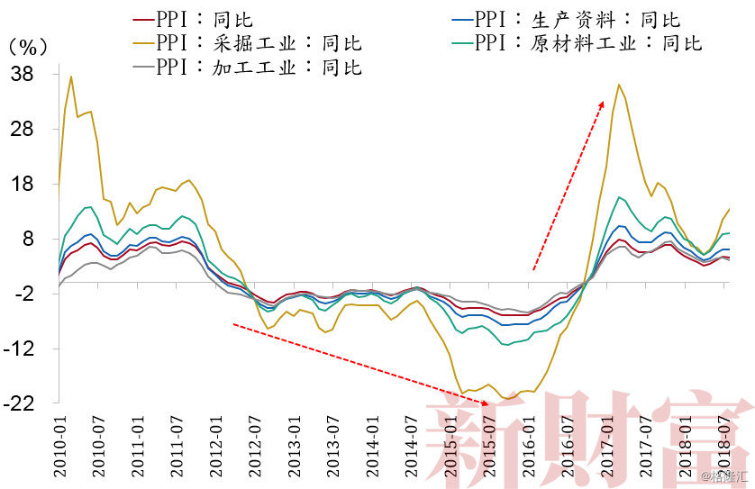 新澳资料免费资料大全,新技术推动方略_DMI72.292精英版