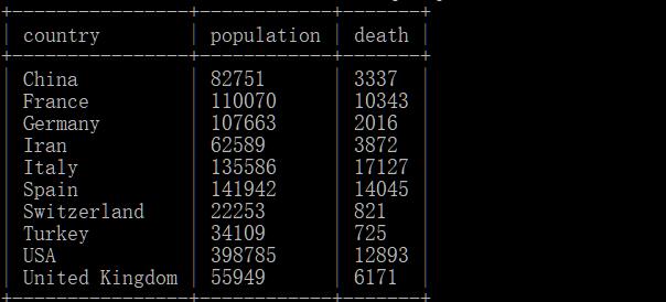 79456濠江论坛官网,实证分析细明数据_OXO72.372体验式版本