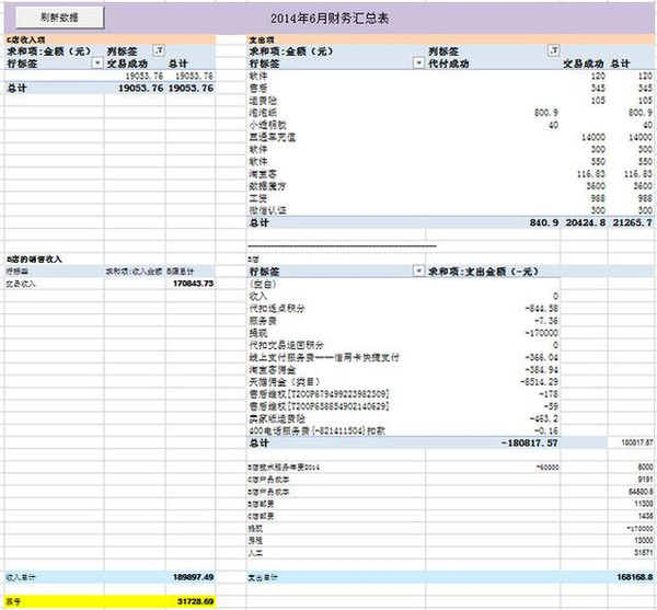 香港内部最精准免费资料黑白图库,深究数据应用策略_GBE72.166特别版