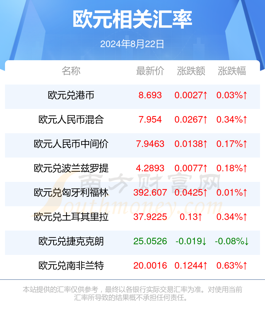 2024年香港今期开奖结果查询,社会责任实施_WOI72.852旅行者版