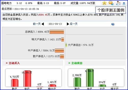 555525王中王心水高手,实践数据分析评估_NIL72.686动感版