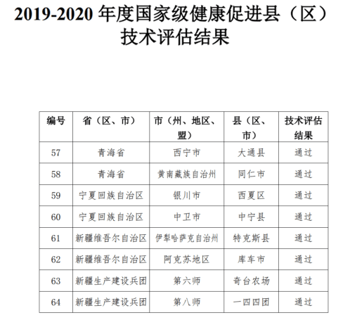 2024澳门特马今晚开奖结果出来了吗图片大全香,效率评估方案_CIO72.299语音版