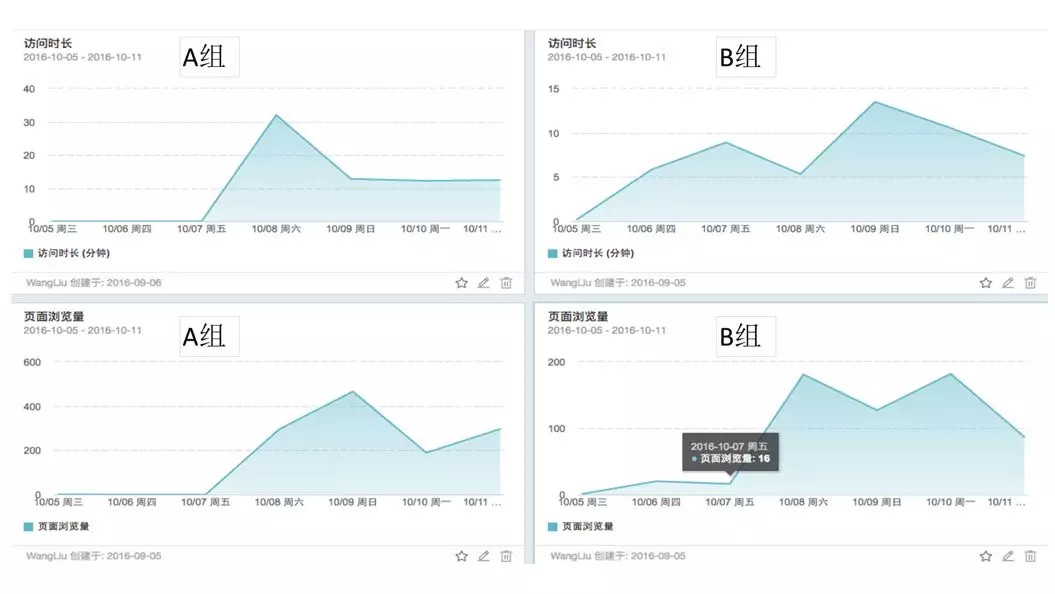 天中图库天中图天中,数据引导执行策略_EFI72.962黑科技版