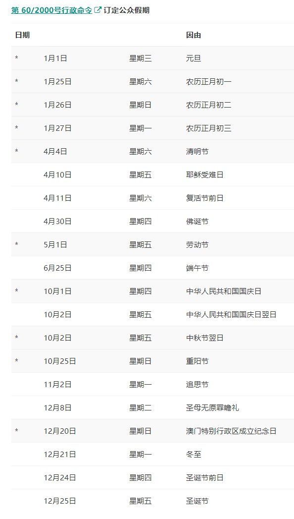 20管家婆一码澳门,稳固计划实施_XSK72.448旅行者特别版