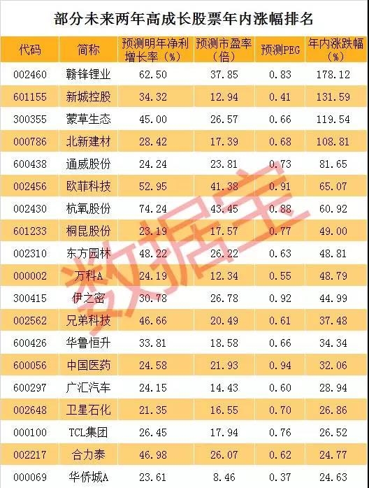 澳门六十彩开奖结果查询,实证分析细明数据_RUP72.397生态版