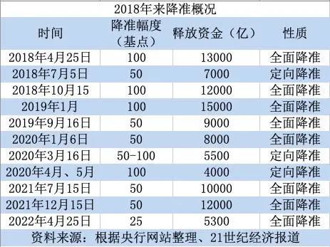 新澳门2024开奖今晚结果,最新数据挖解释明_VNZ72.409私人版