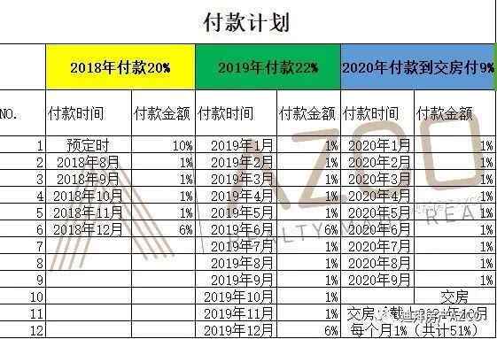 2024新奥历史开奖记录63期,完善实施计划_OOD72.955学院版