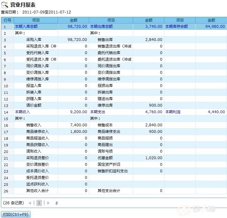 管家婆白小姐开奖记录,高度协调实施_KRP72.268快捷版