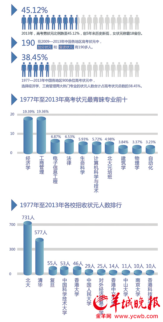 澳门今晚开奖结果是什么特色,专业调查具体解析_WKK72.973硬核版