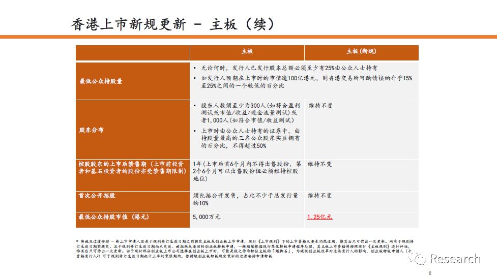 新澳门今晚开奖结果,专业解读方案实施_HOT72.208网红版