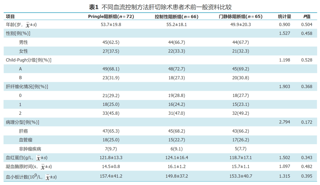 新奥门资料大全,全面性解释说明_ZXR72.846轻量版