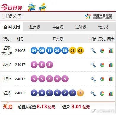 2024今晚开特马开奖结果,稳健设计策略_UYC72.834传达版