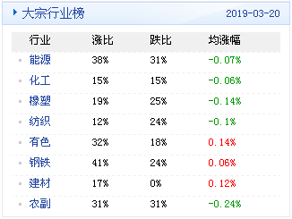 符建凤 第3页