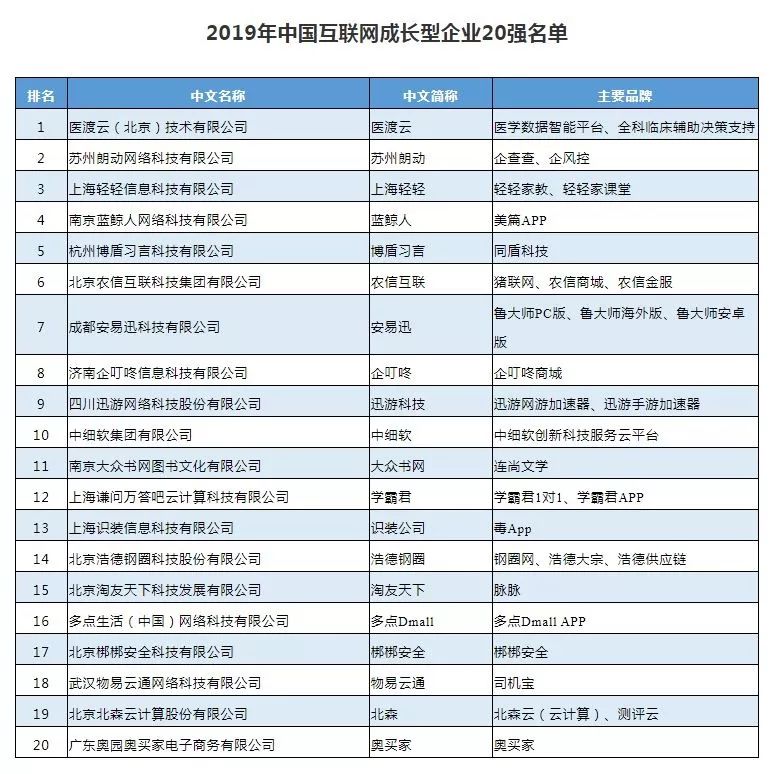 澳门六开奖结果2023开奖记录查询网站,综合计划评估_LYO72.144原型版