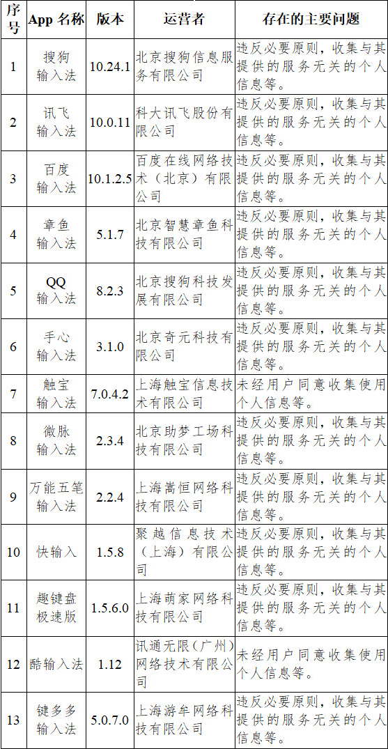 澳门猪八戒免费资料汇总,实时异文说明法_BJR72.155创造力版