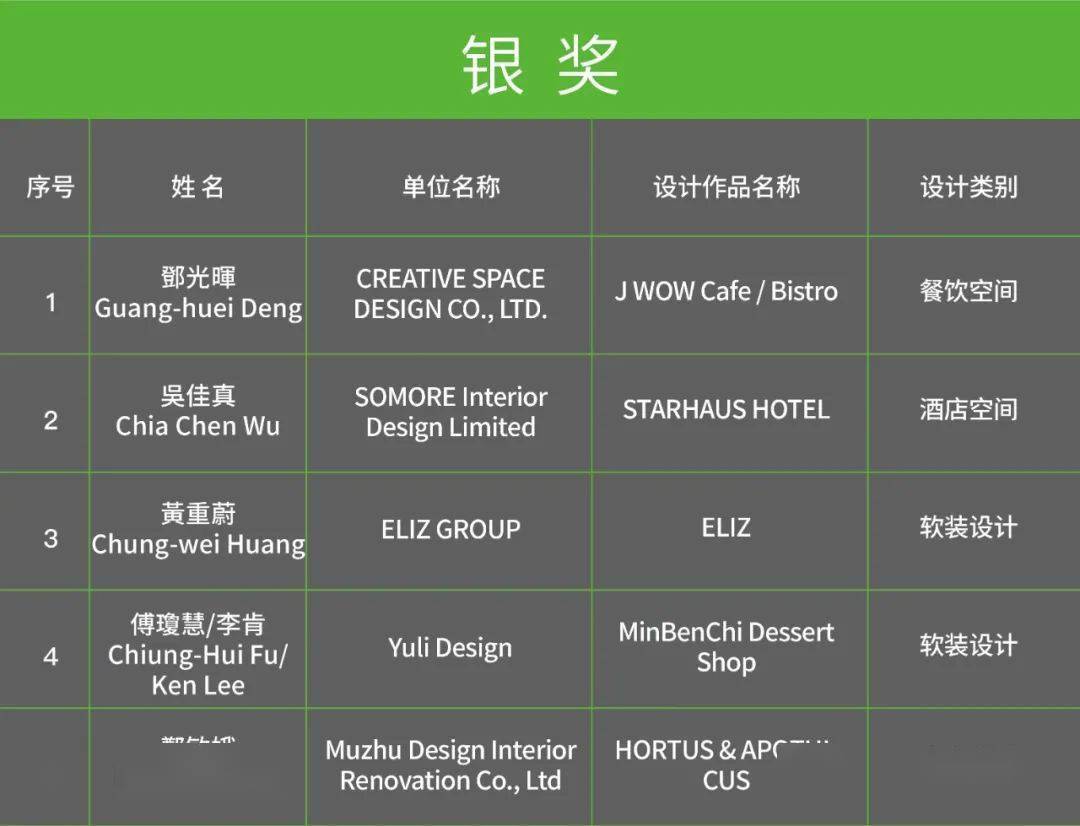 2024澳彩管家婆资料龙蚕,系统分析方案设计_WLS72.749私人版