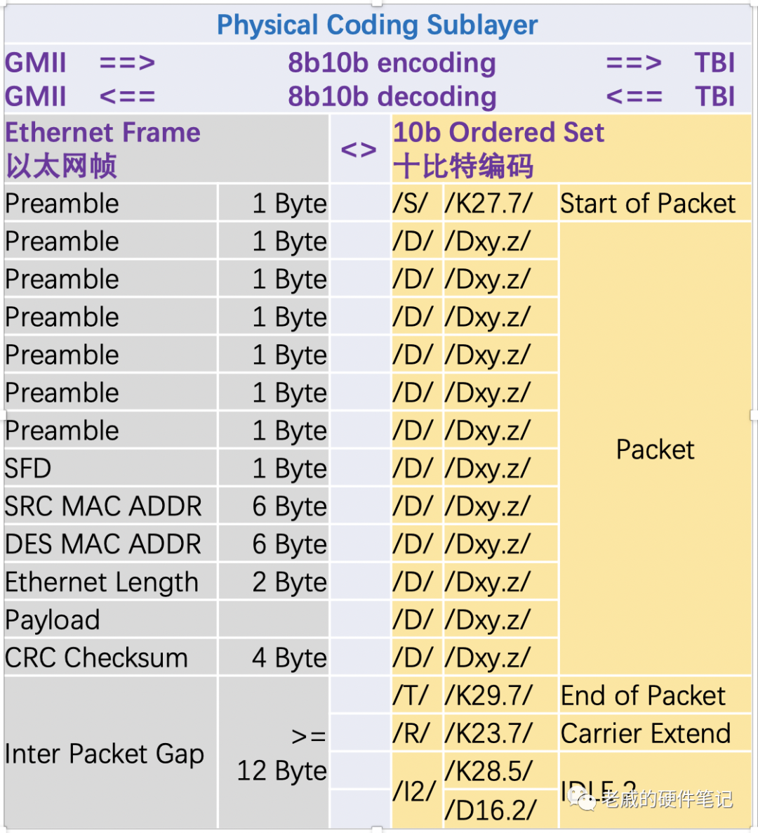 澳门最准的一码一码100准,解答配置方案_TPF72.553外观版