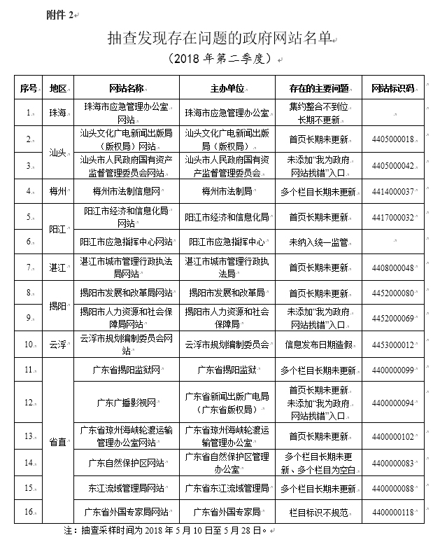 广东八二站免费查询资料站,科学解释分析_BOF72.615传承版